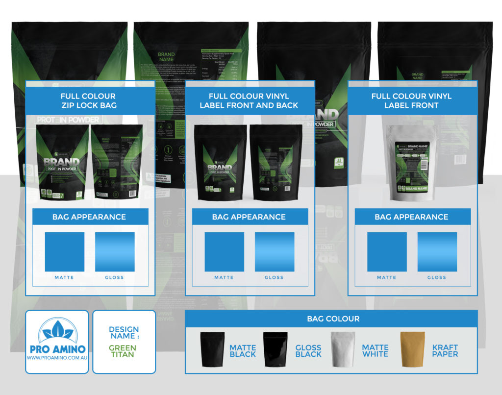 Green Titan Protein Powder Packaging Design Template