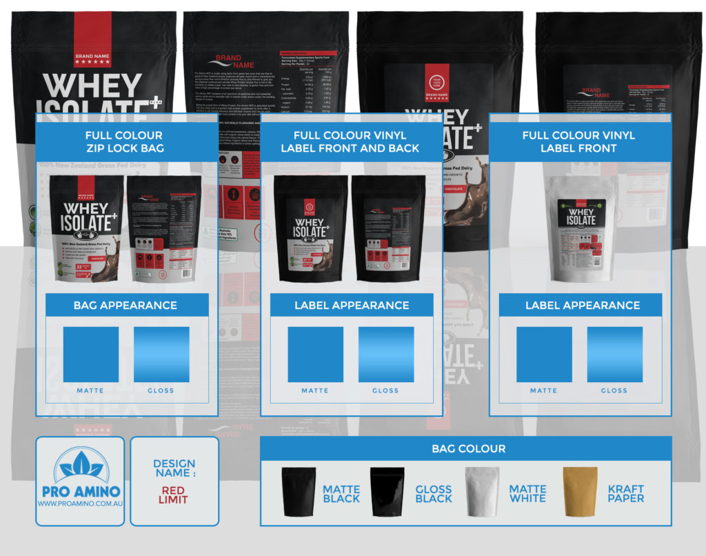 Red Limit Protein Powder Packaging Design Template