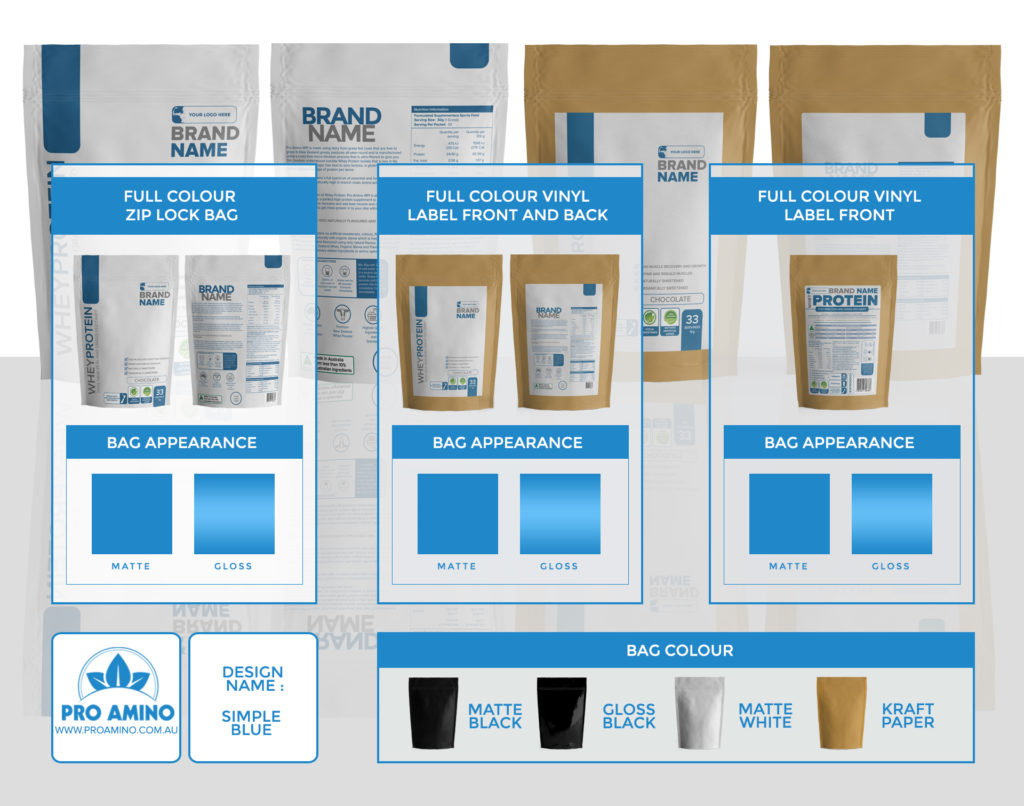 Simple Blue Protein Powder Packaging Design Template