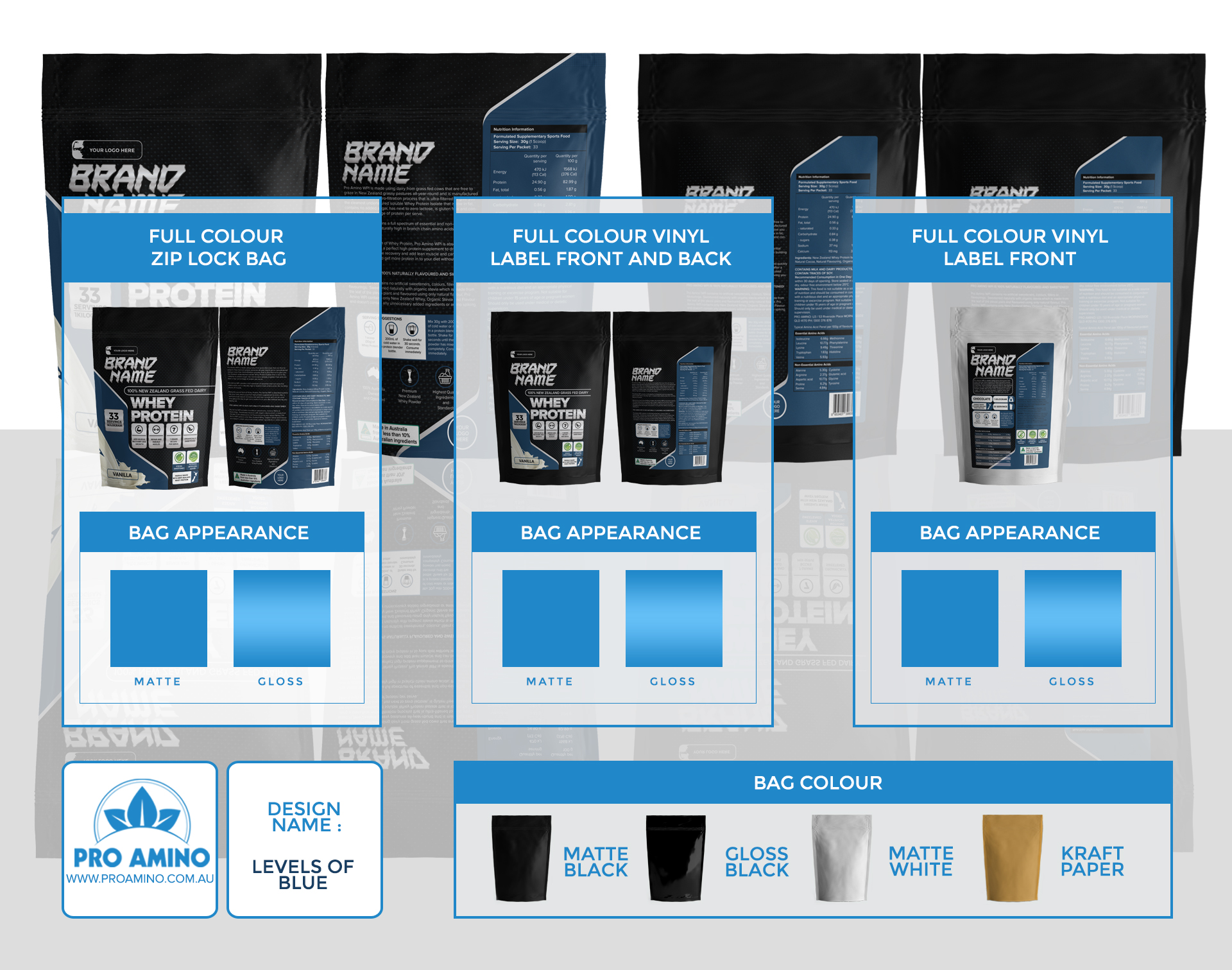 Levels of Blue Protein Powder Packaging Design Template