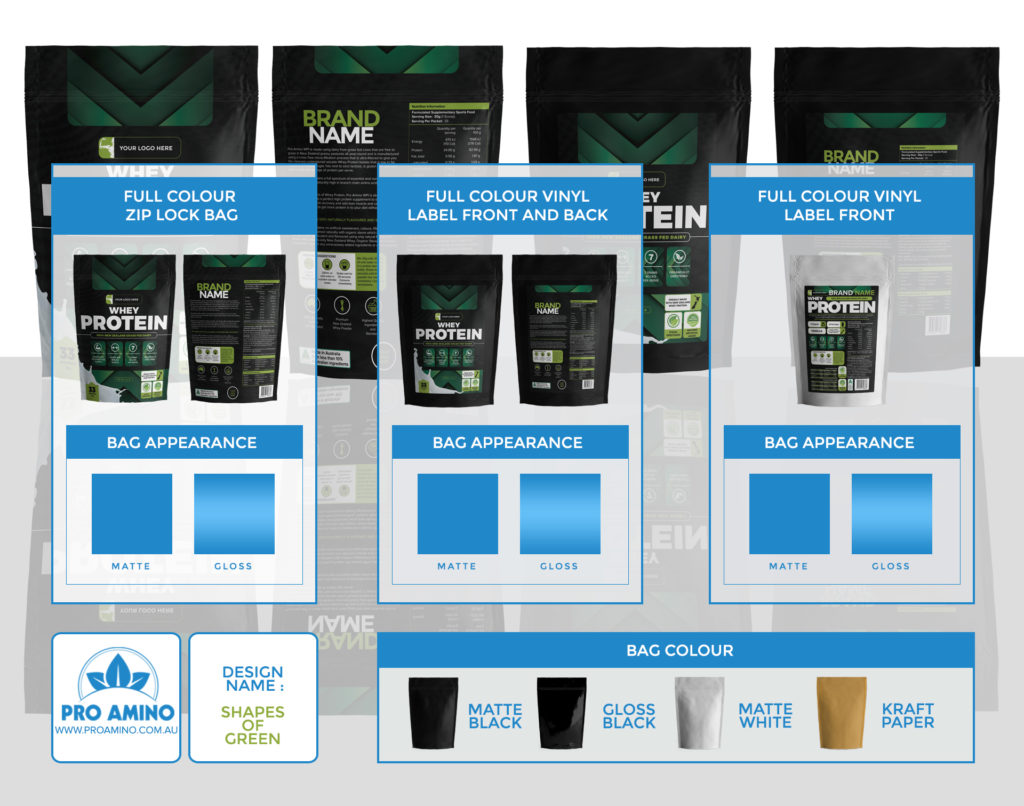 Shapes of Green Protein Powder Packaging Design Template