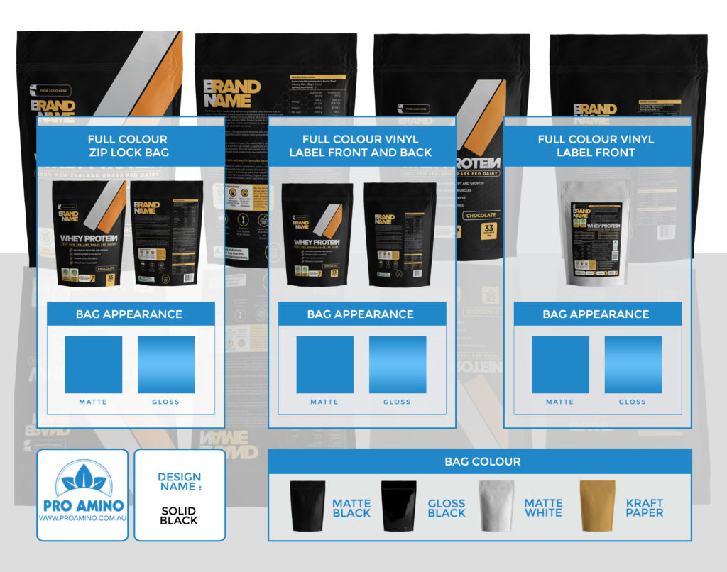 Solid Black Protein Powder Packaging Design Template